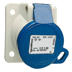 Caravan plug connections