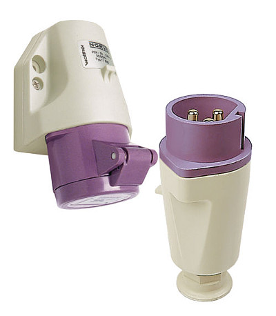 NORVO series